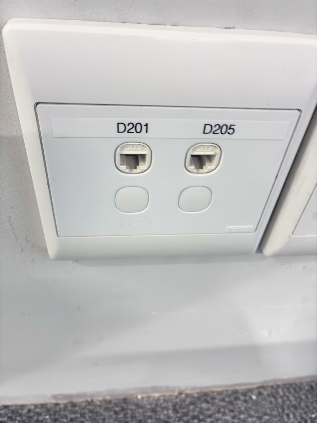 Data Outlet Points
